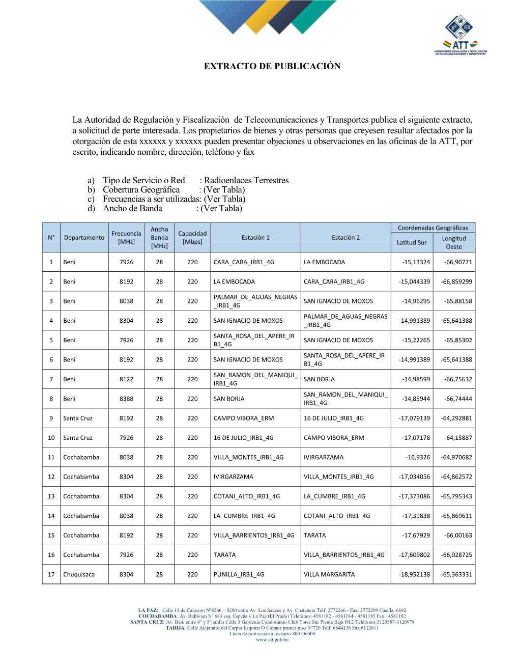 EXTRACTO DE PUBLICACIÓN La Autoridad De Regulación Y Fiscalización De Telecomunicaciones Y Transportes Publica El Siguiente