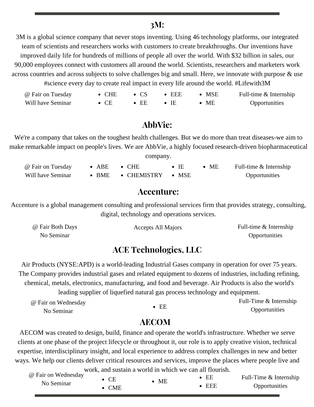 3M: Abbvie: Accenture: ACE Technologies, LLC AECOM