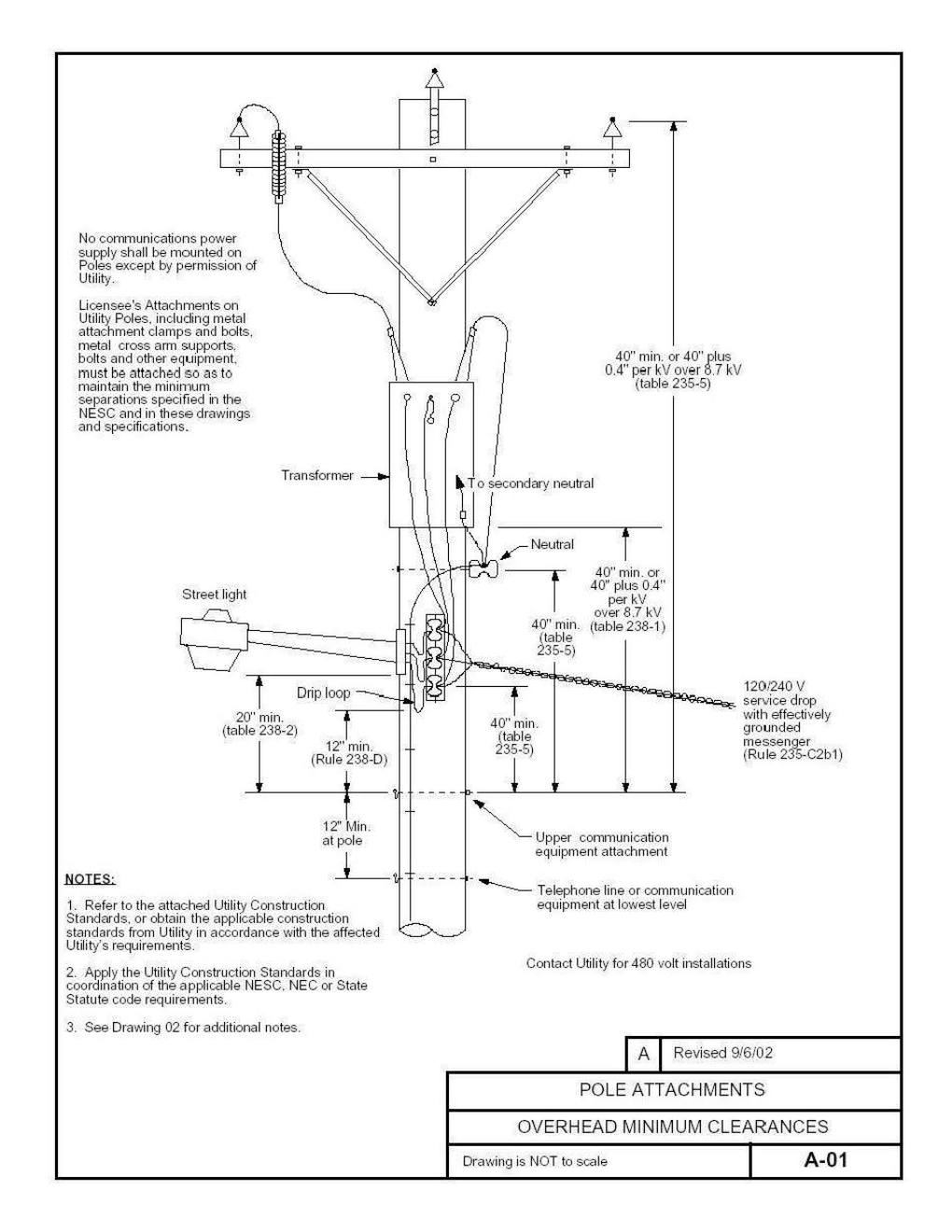 Pole Attachment Drawings A-01 to A-99