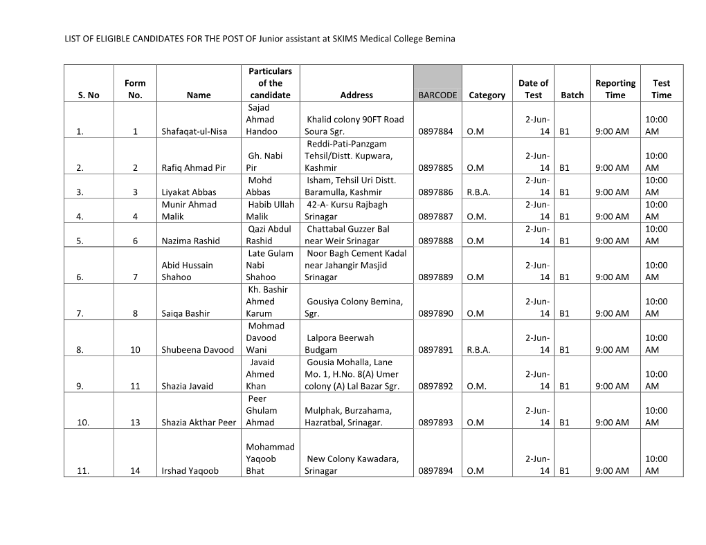 LIST of ELIGIBLE CANDIDATES for the POST of Junior Assistant at SKIMS Medical College Bemina