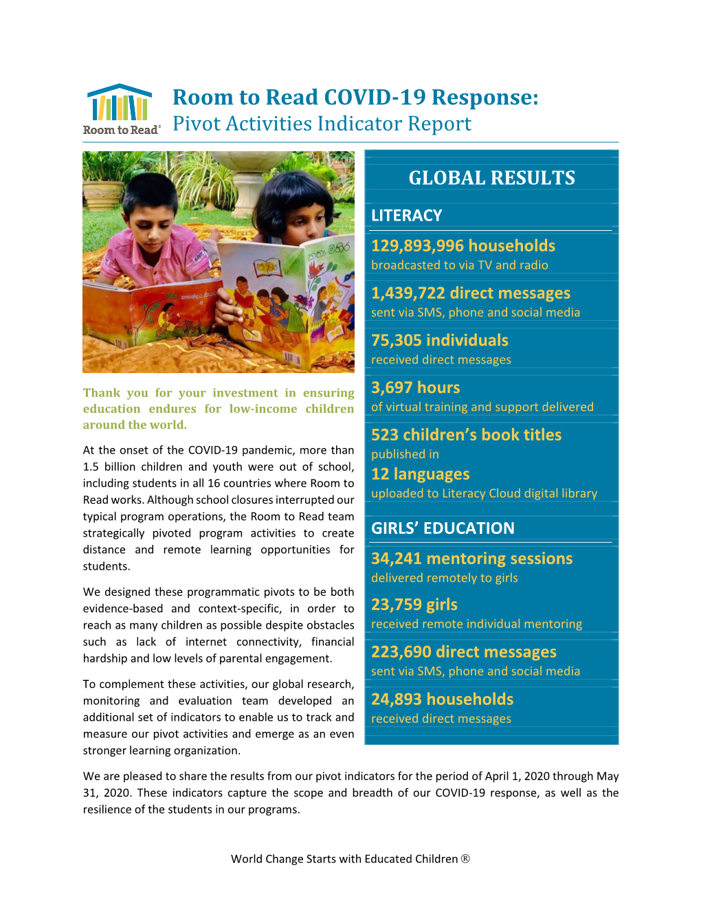 Pivot Activities Indicator Report