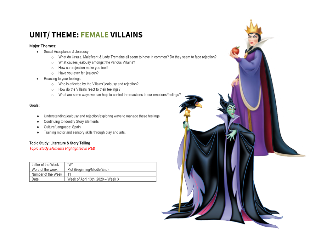 Unit/ Theme: Female Villains