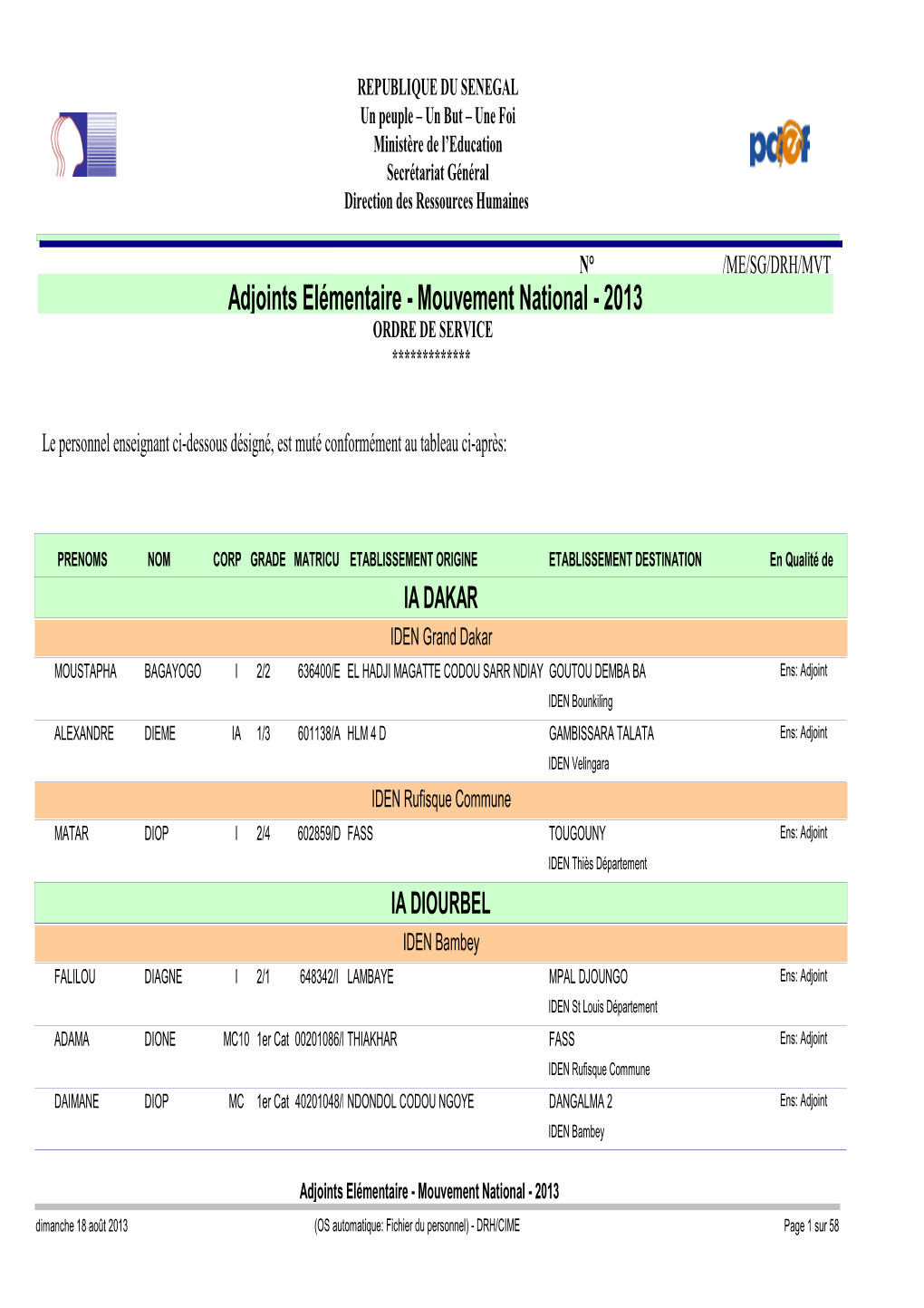 Adjoints Elémentaire - Mouvement National - 2013 ORDRE DE SERVICE *************