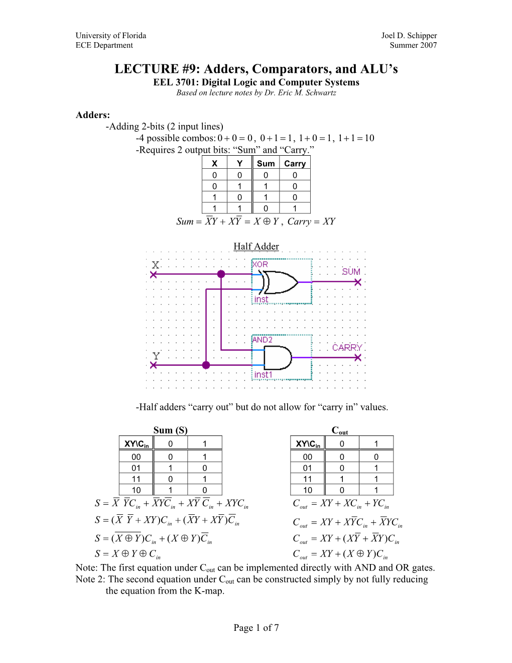 LECTURE #9: Adders, Comparators, and ALU's