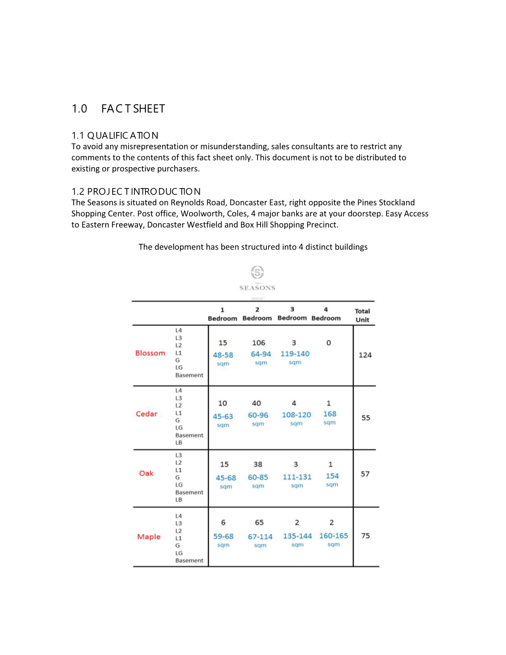 1.0 Fact Sheet