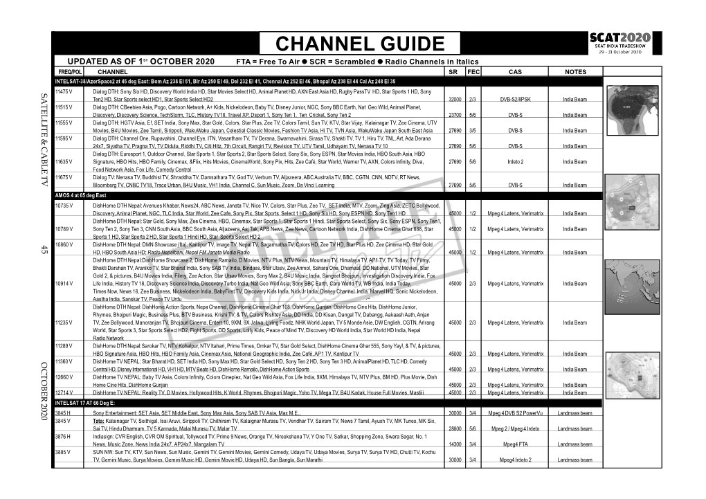 D:\Channel Change & Guide\Chann