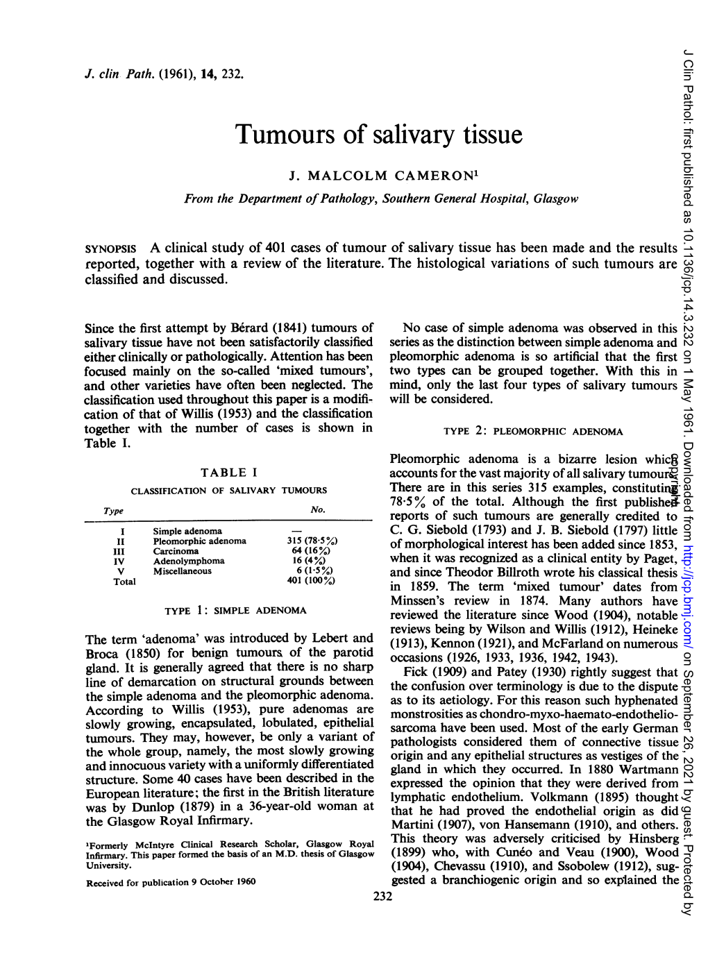 Tumours of Salivary Tissue