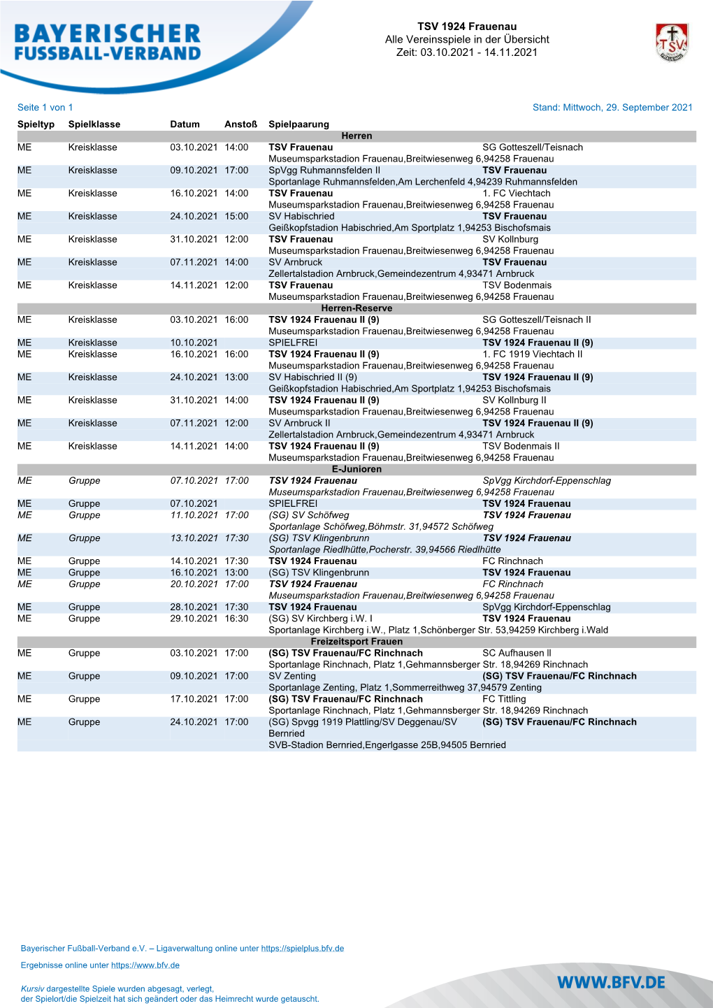 TSV 1924 Frauenau Alle Vereinsspiele in Der Übersicht Zeit: 03.10.2021 - 14.11.2021
