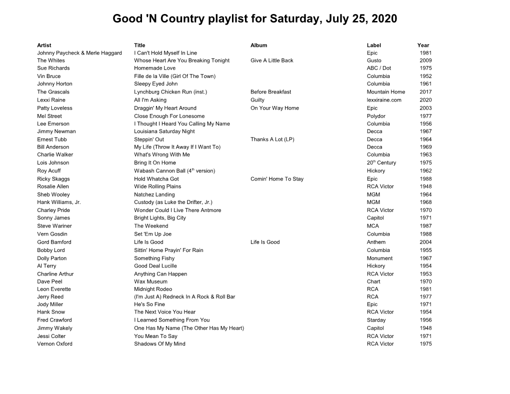 Good 'N Country Playlist for Saturday, July 25, 2020