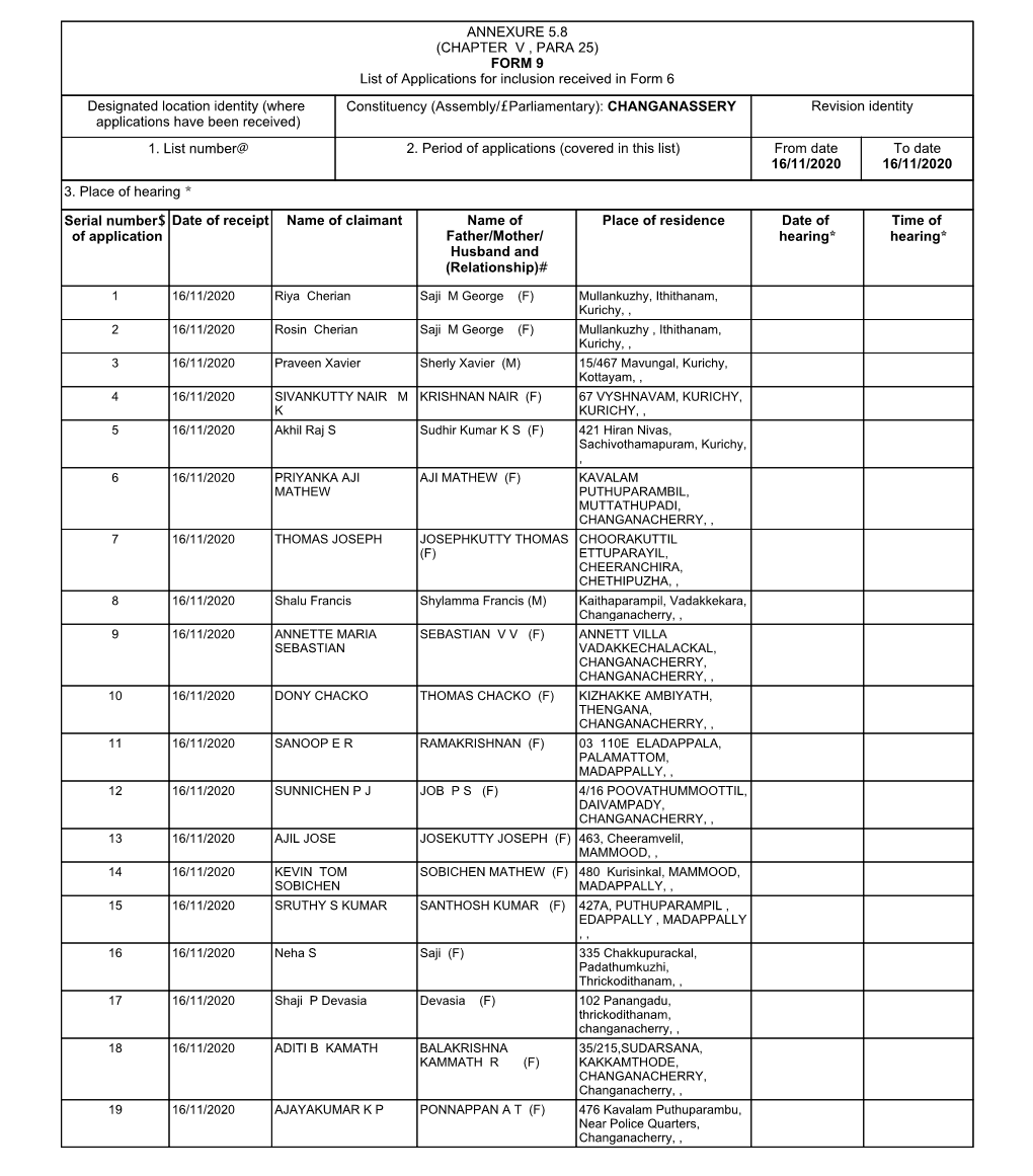 (CHAPTER V , PARA 25) FORM 9 List of Applications for Inclusion