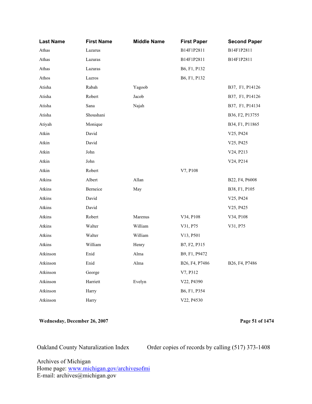 Oakland County Naturalization Index Order Copies of Records by Calling (517) 373-1408