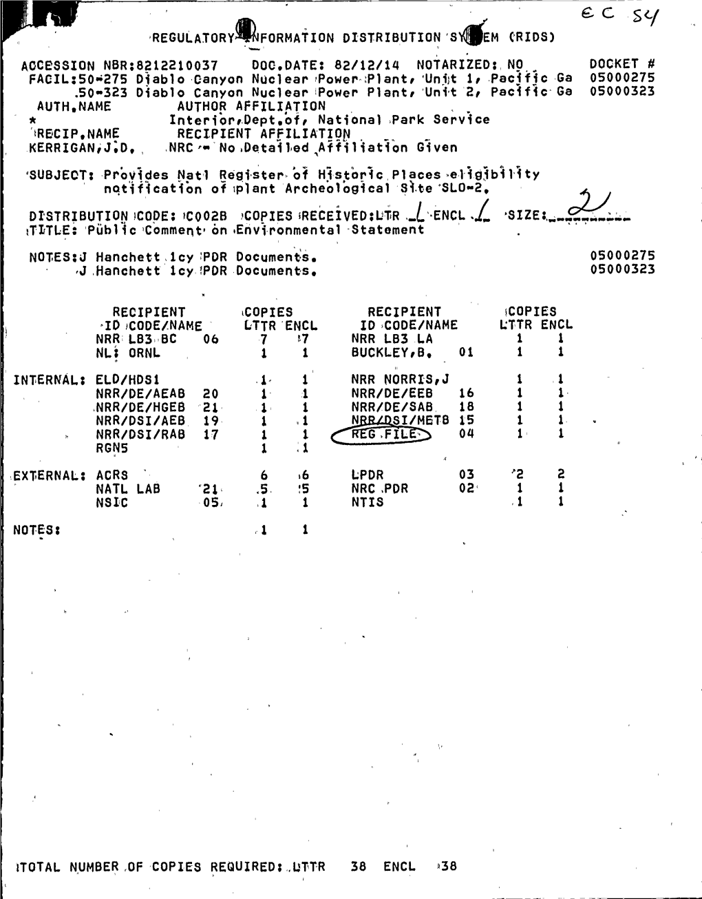 Provides Natl Register of Historic Places Eligibility Notification of Plant Archeological Site SLO-2