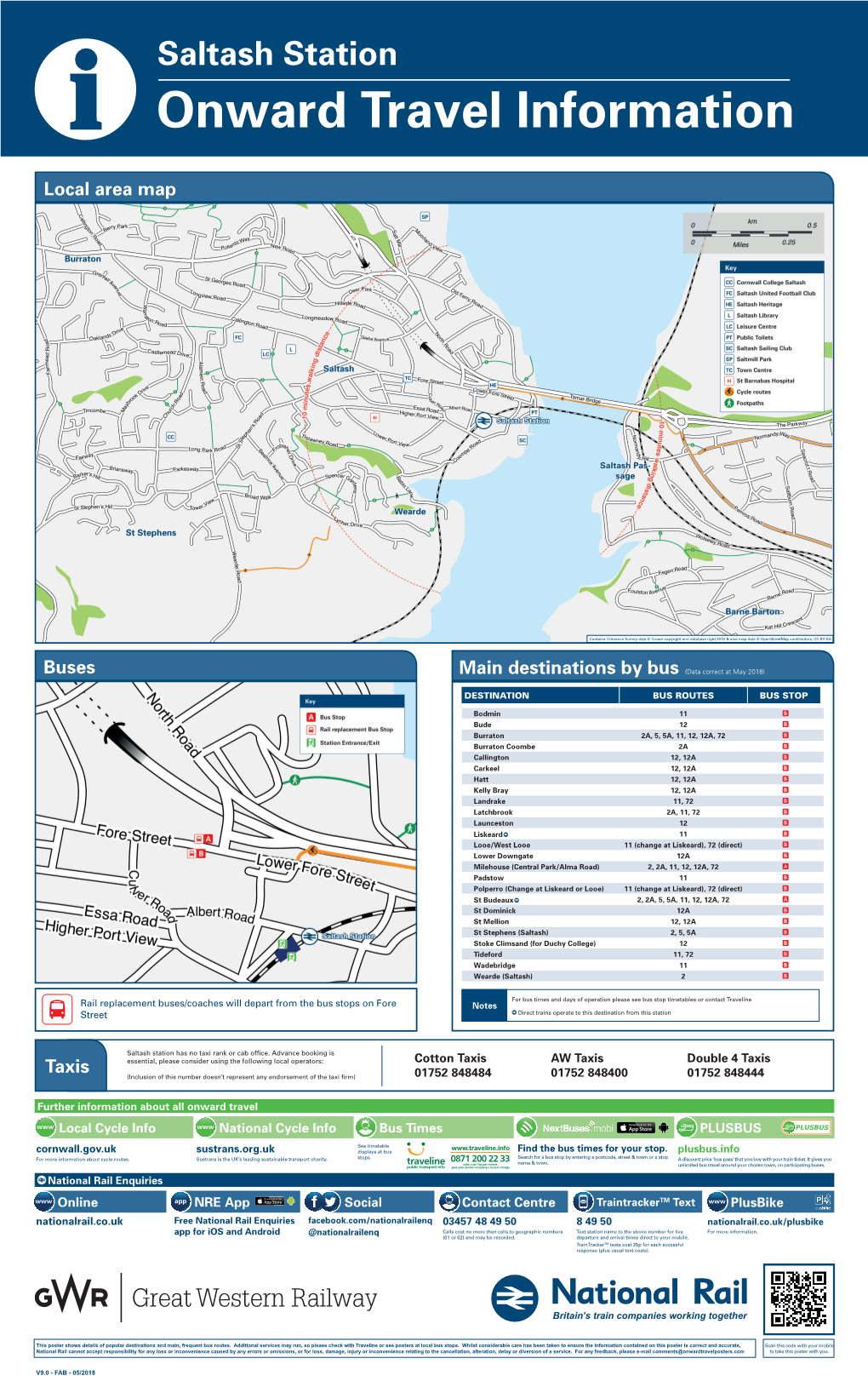 Main Destinations by Bus Local Area Map Buses Taxis