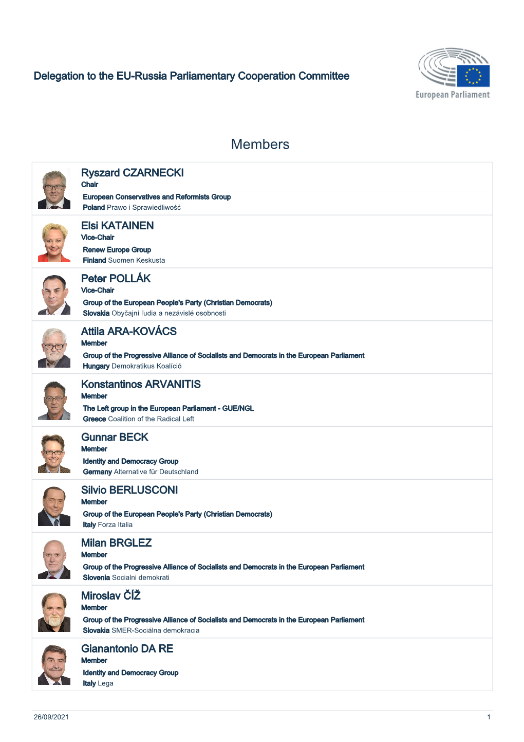 List of Members