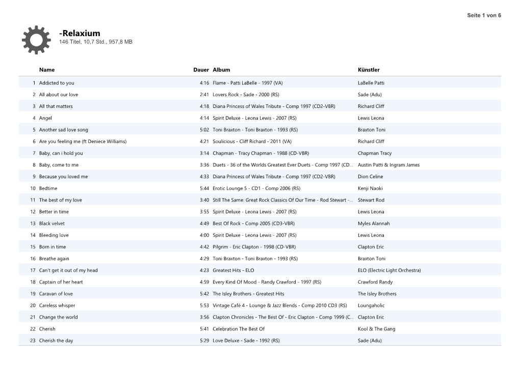 Relaxium 146 Titel, 10,7 Std., 957,8 MB