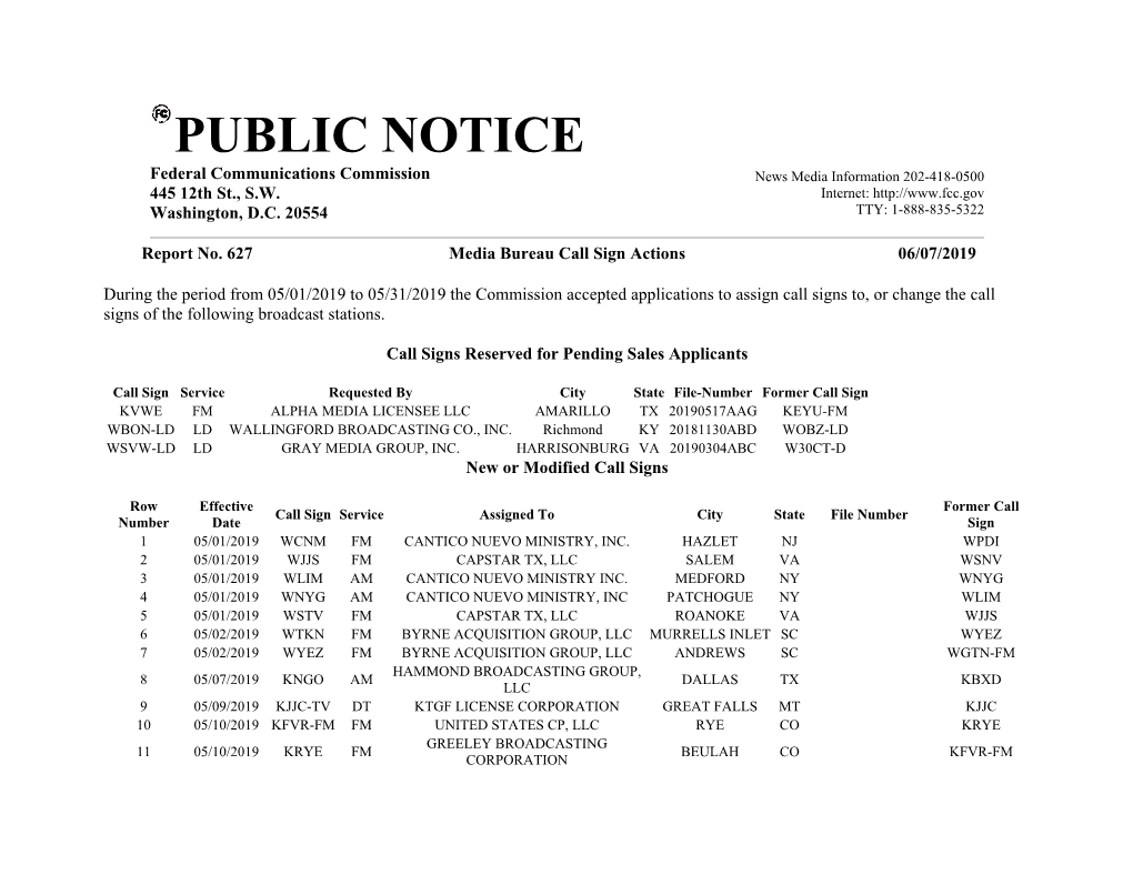 PUBLIC NOTICE Federal Communications Commission News Media Information 202-418-0500 445 12Th St., S.W