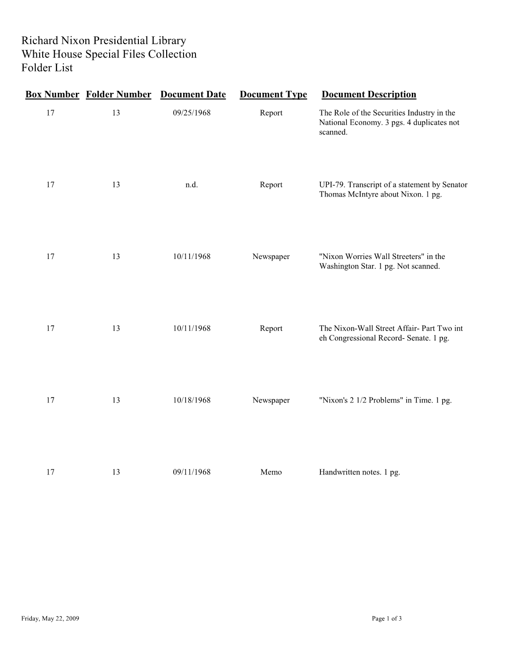 White House Special Files Box 17 Folder 13