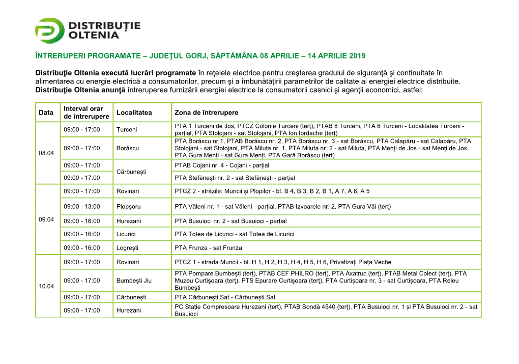 Gorj, Săptămâna 08 Aprilie – 14 Aprilie 2019