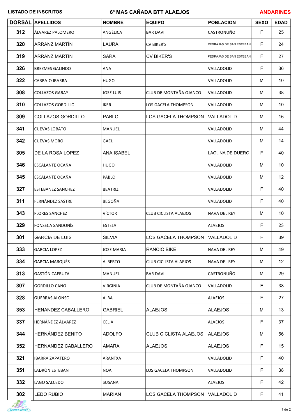 6ª Mas Cañada Btt Alaejos Andarines 312 320 319 326 322