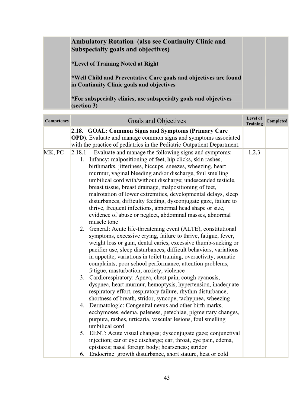 Ambulatory Rotation (Also See Continuity Clinic and Subspecialty Goals and Objectives)