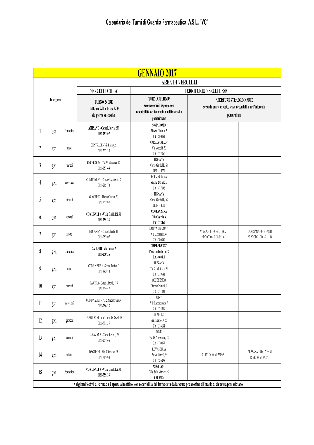 ASL VC 2017 Finale Primo Sem 15Gg