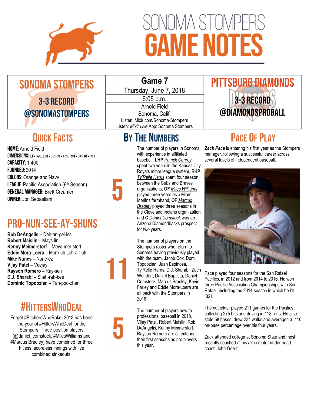 SONOMA STOMPERS PITTSBURG DIAMONDS Pitchers Pitchers # Player B/T Ht Wt HOMETOWN # Player B/T Ht Wt HOMETOWN 38 Patrick Conroy L/L 6-4 250 San Rafael, Calif