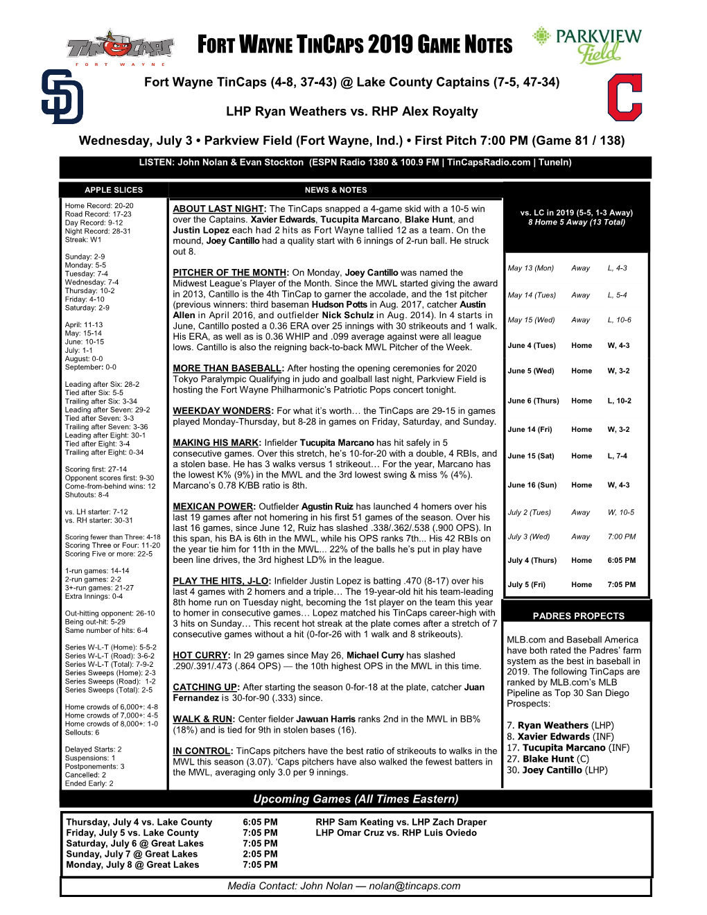 Fort Wayne Tincaps 2019 Game Notes