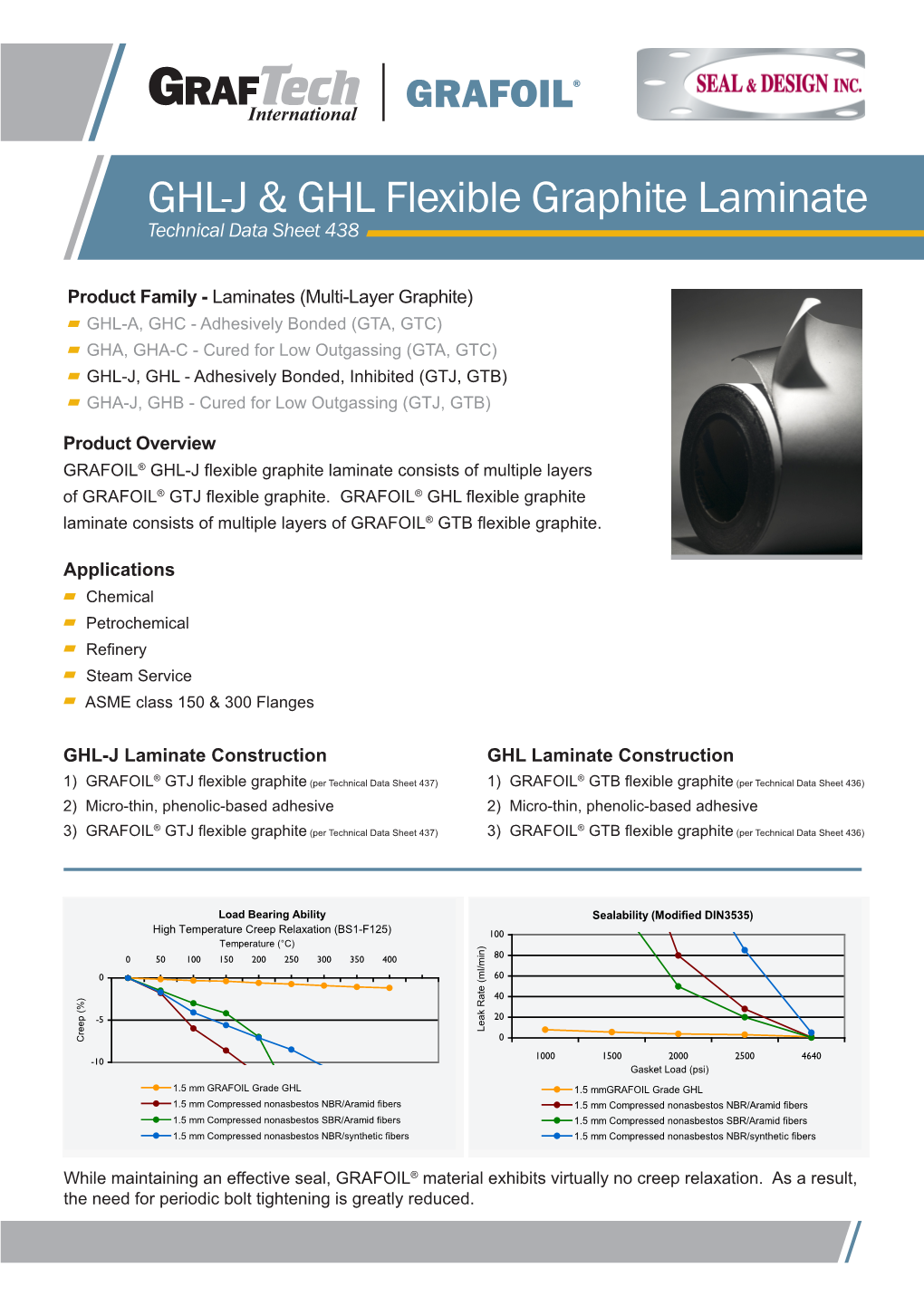 GHL-J & GHL Flexible Graphite Laminate