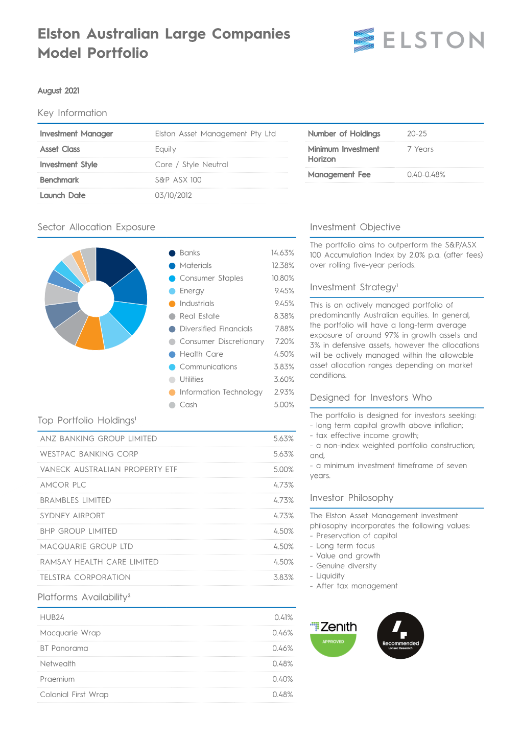 Australian Large Companies Model Portfolio PDF Factsheet