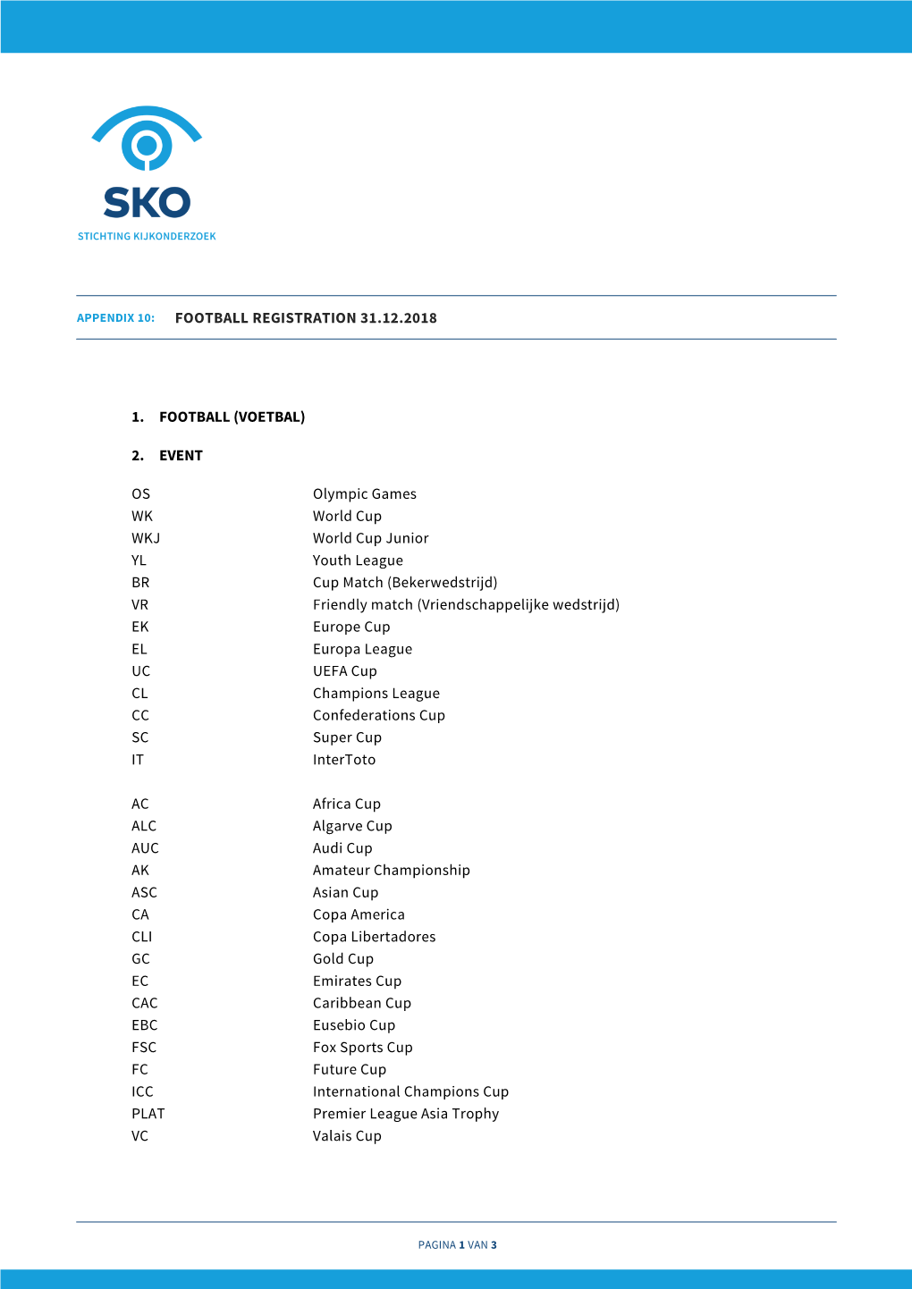 1. FOOTBALL (VOETBAL) 2. EVENT OS Olympic Games WK World Cup WKJ World Cup Junior YL Youth League BR Cup Match (Bekerwedstrijd