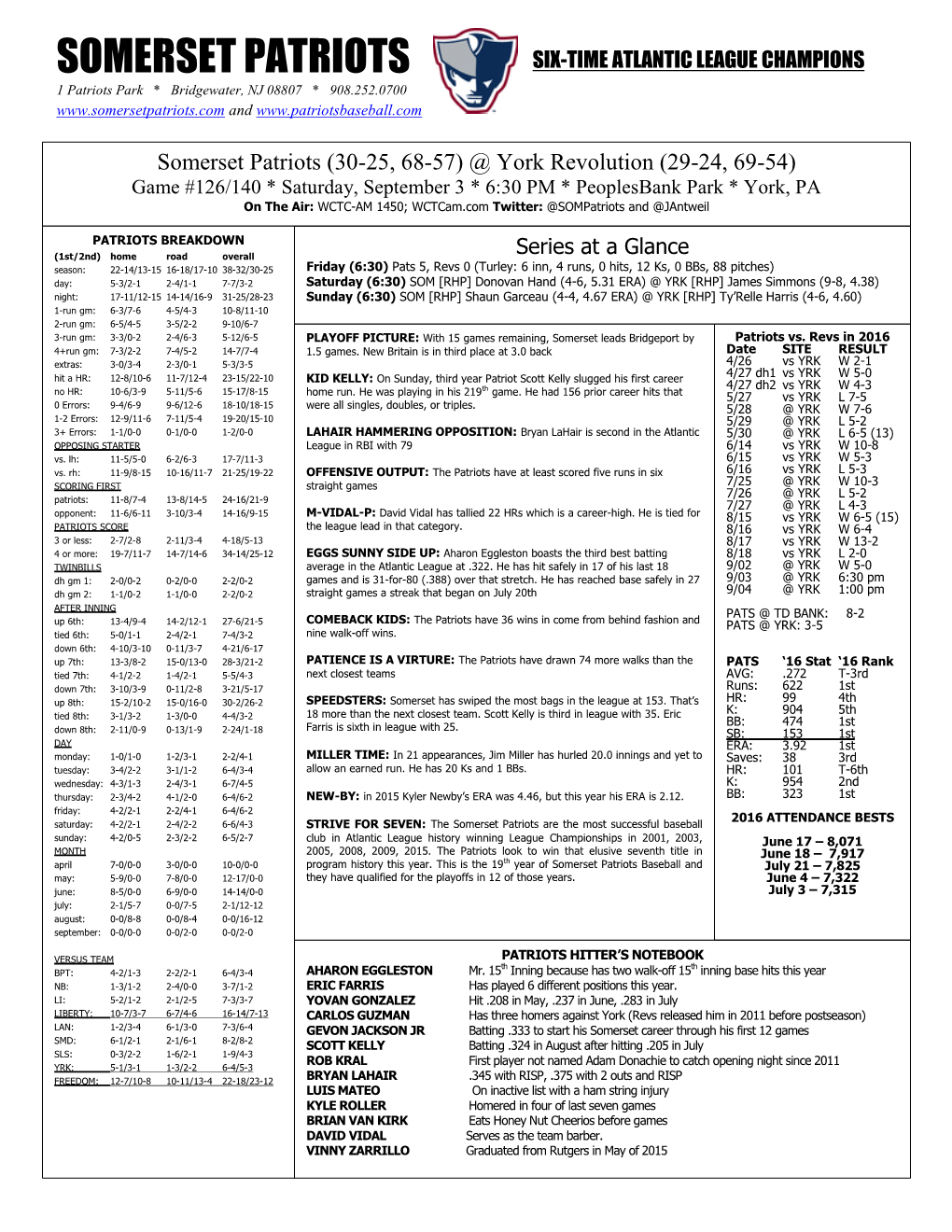 SOMERSET PATRIOTS SIX-TIME ATLANTIC LEAGUE CHAMPIONS 1 Patriots Park * Bridgewater, NJ 08807 * 908.252.0700 And