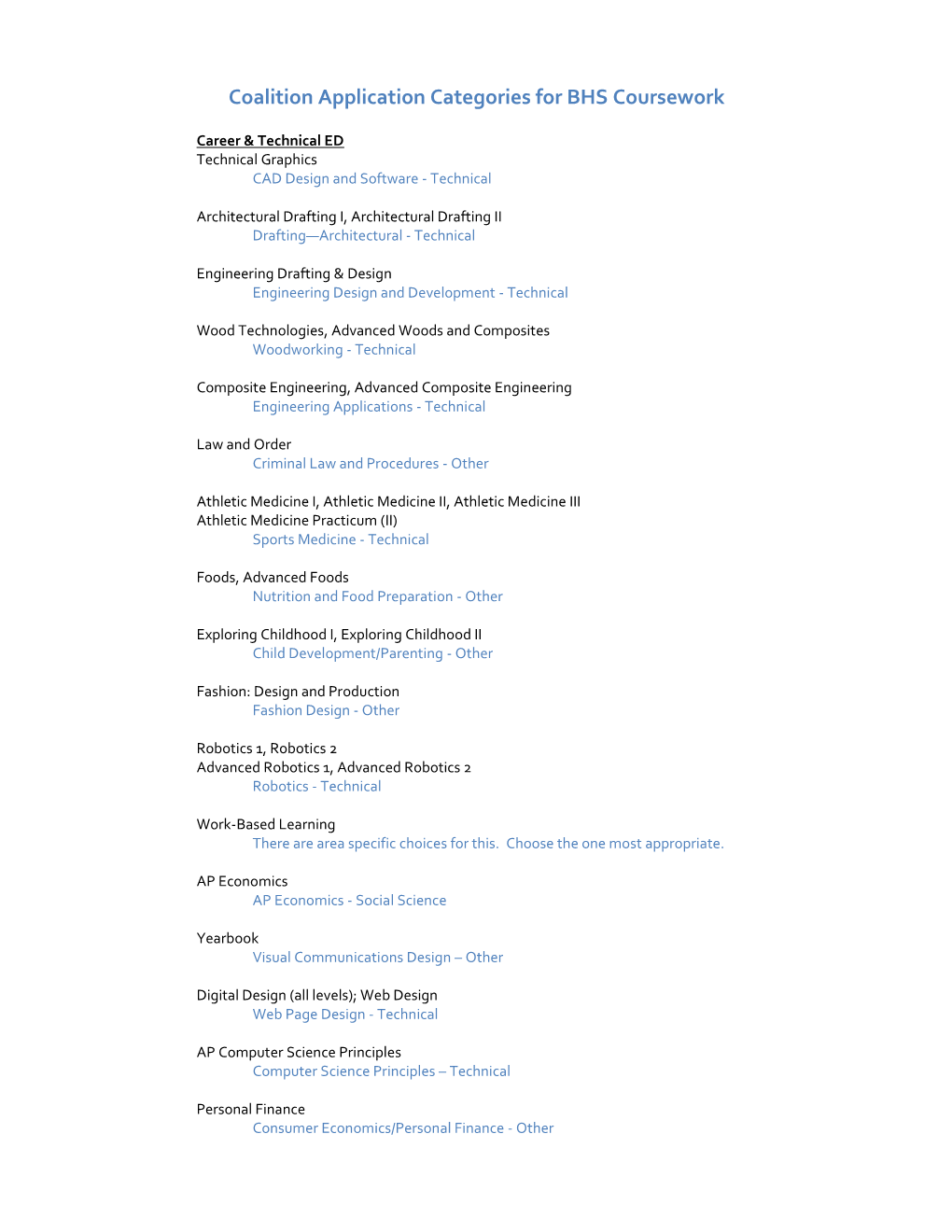 Coalition Application Categories for BHS Coursework