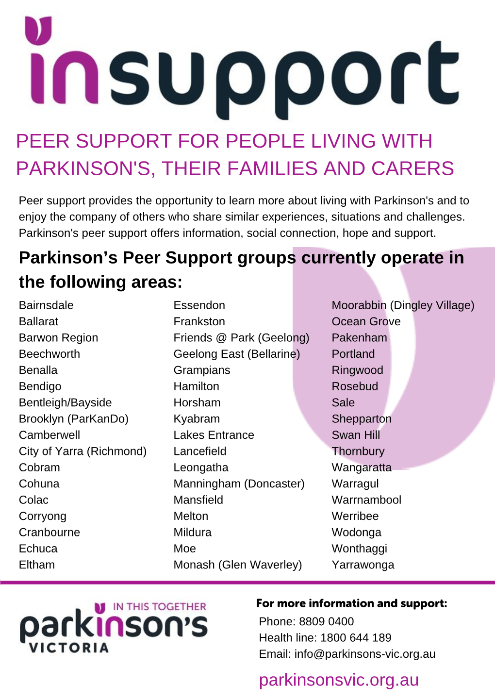 Peer Support for People Living with Parkinson's, Their Families and Carers