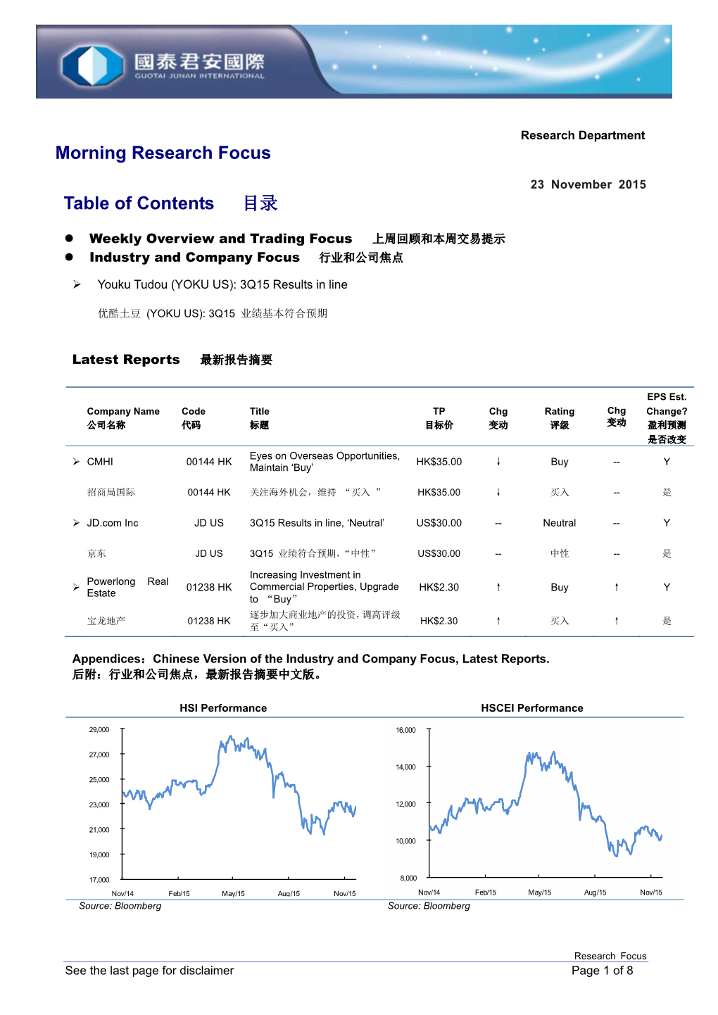 Morning Research Focus Table of Contents 目录