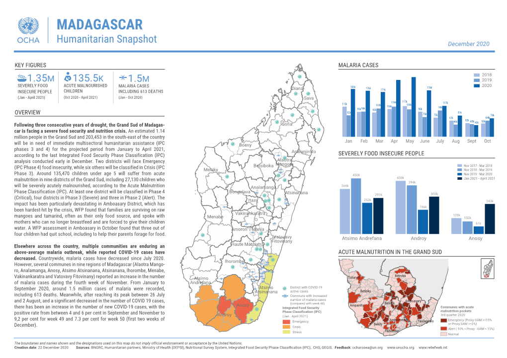 Madagascar Humanitarian Snapshot