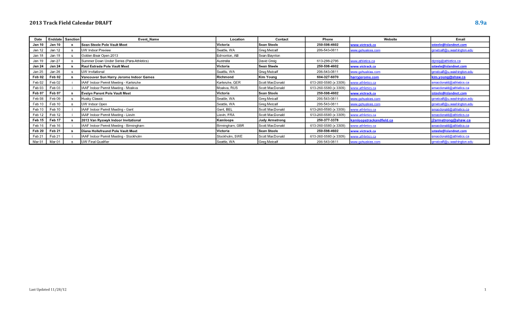 2013 Track Field Calendar DRAFT 8.9A