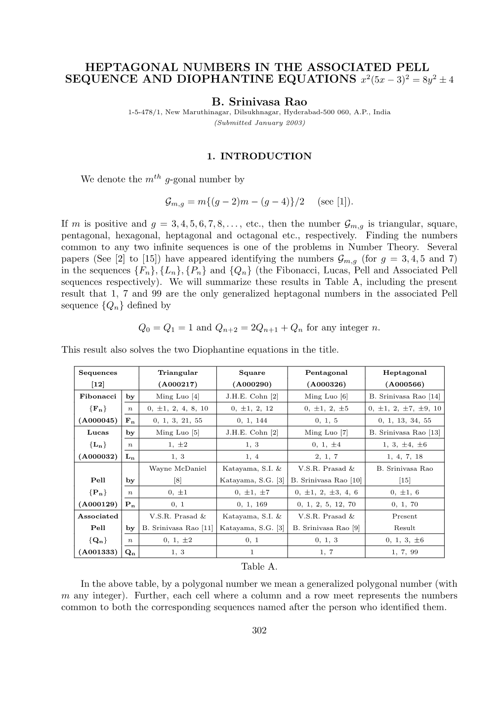 HEPTAGONAL NUMBERS in the ASSOCIATED PELL SEQUENCE and DIOPHANTINE EQUATIONS X2(5X − 3)2 = 8Y2 ± 4 B