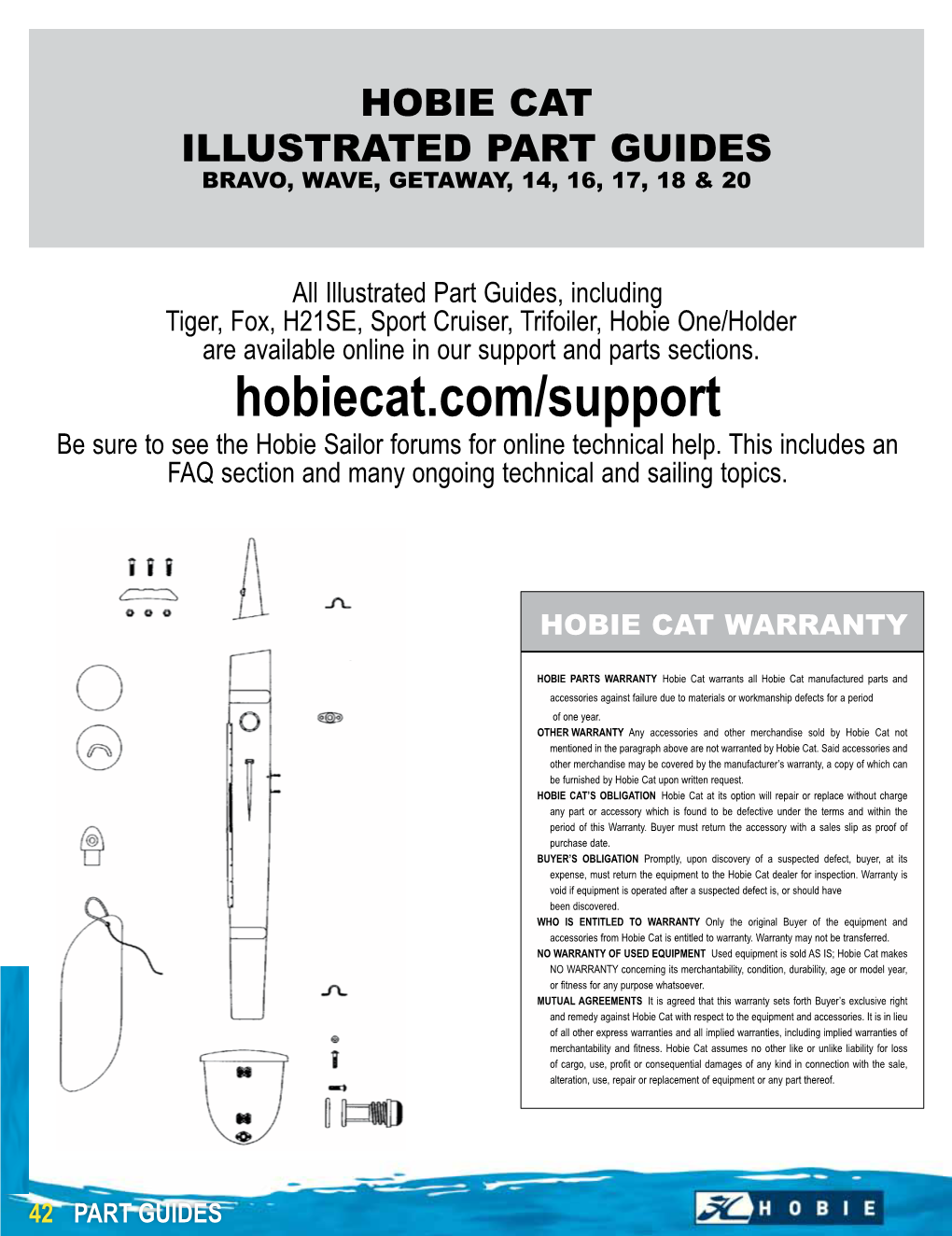 Hobie Partguides.Pdf