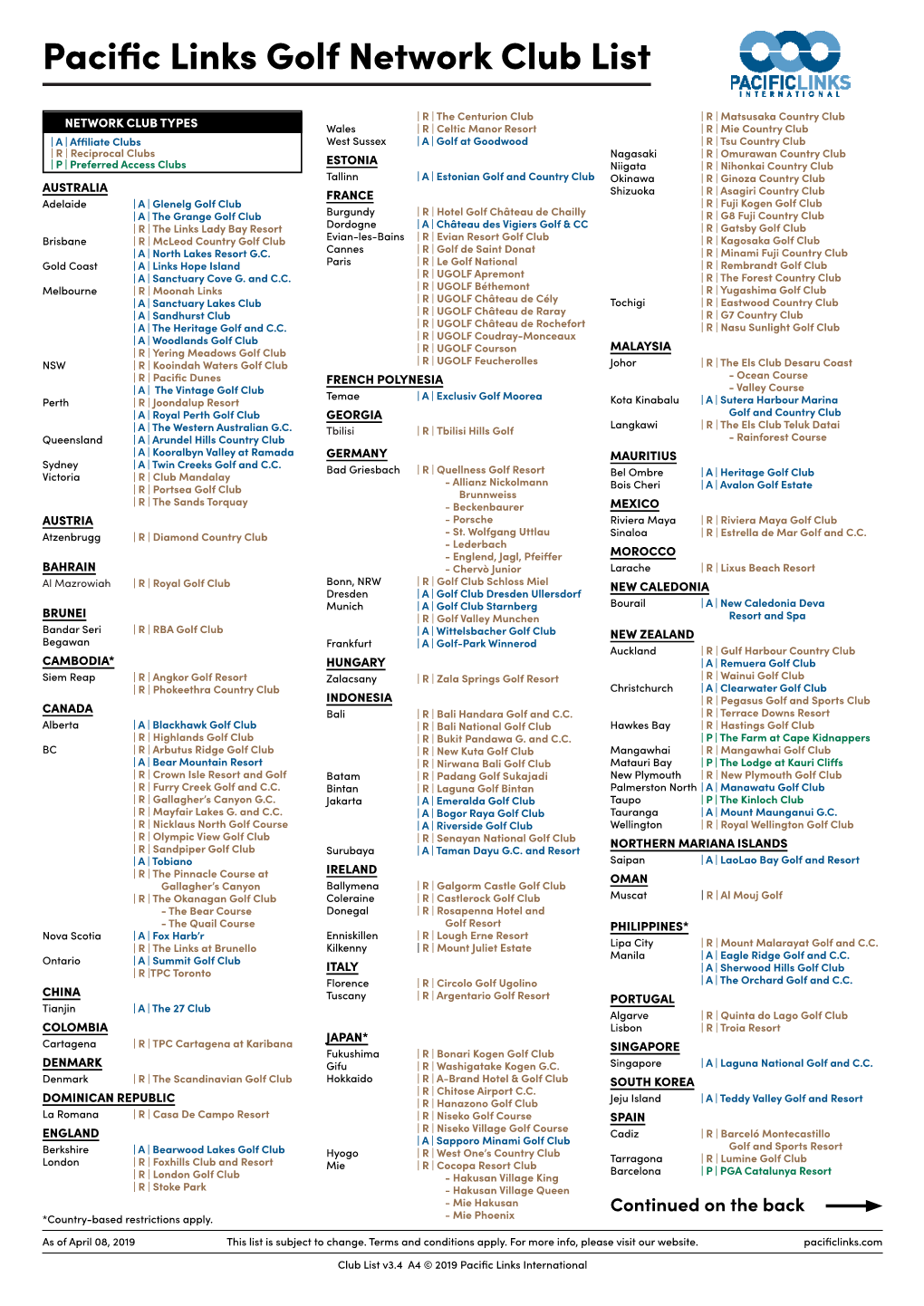 Pacific Links Golf Network Club List