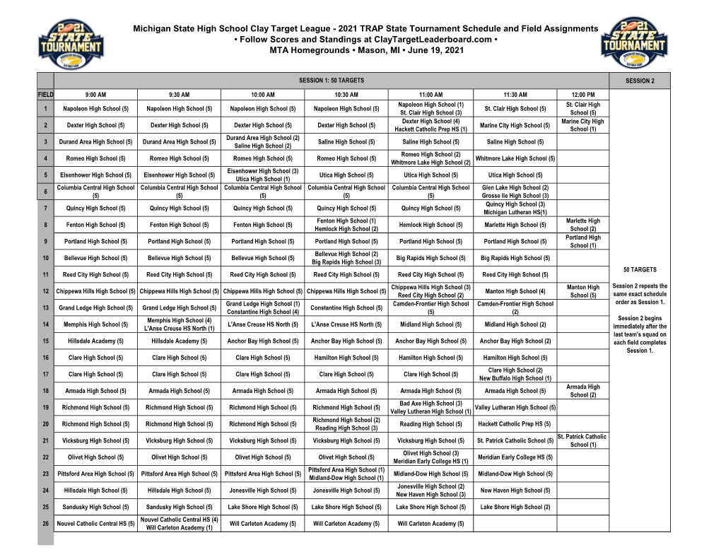 Michigan State High School Clay Target League