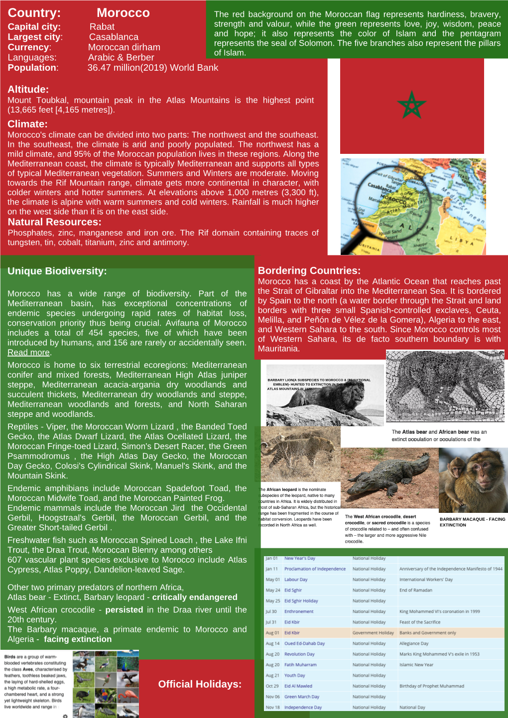 MOROCCO-Fact Sheet