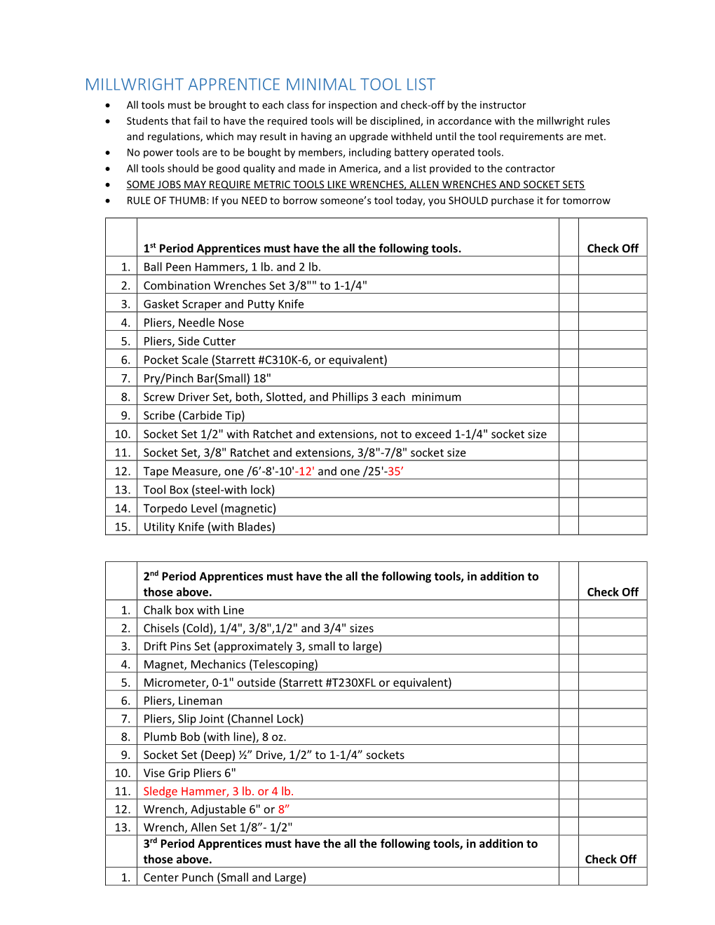 Millwright Apprentice Minimal Tool List