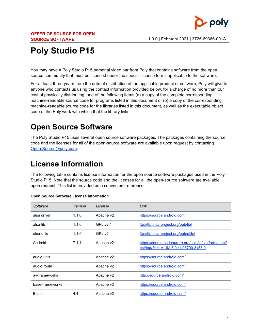 Poly Studio P15 Offer of Source for Open Source Software