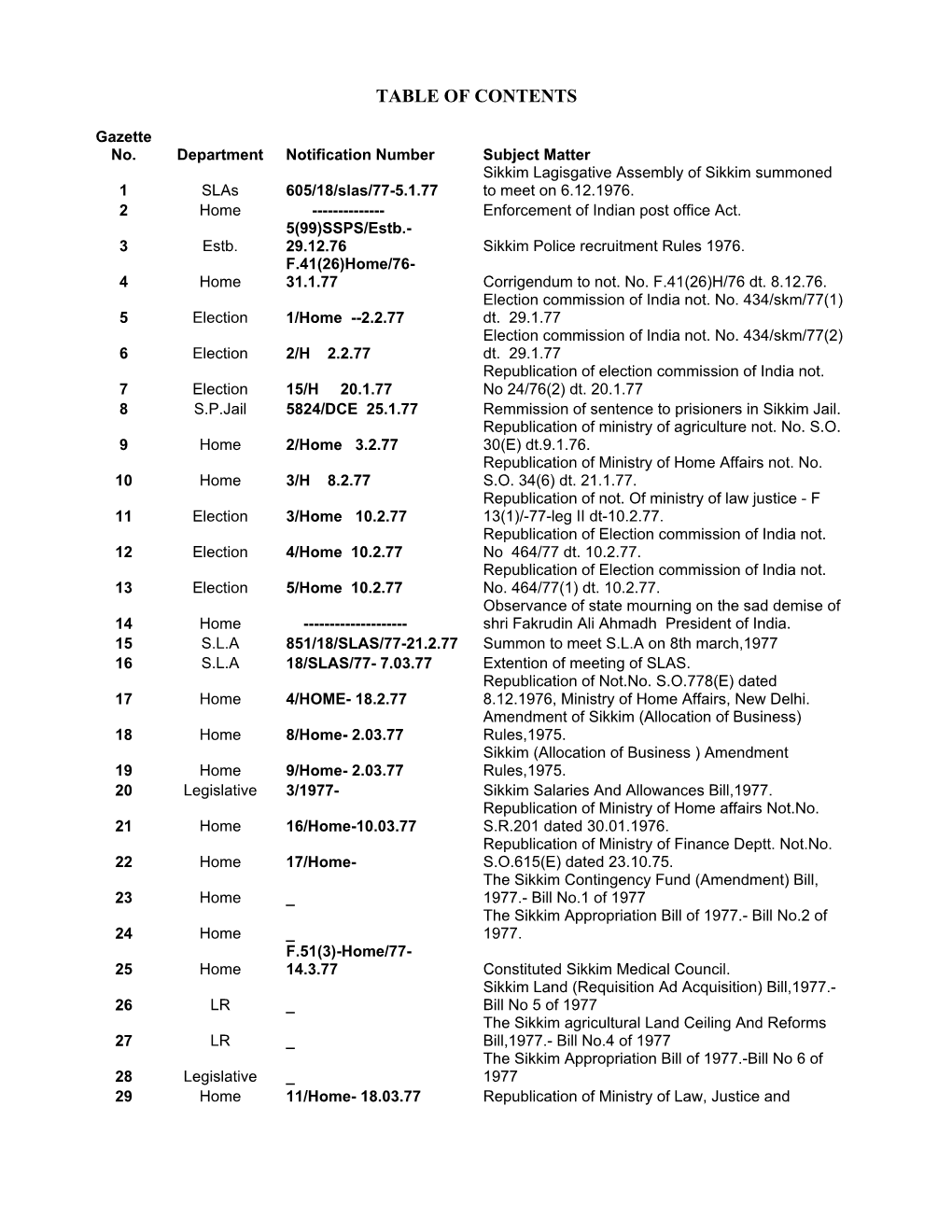 Table of Contents