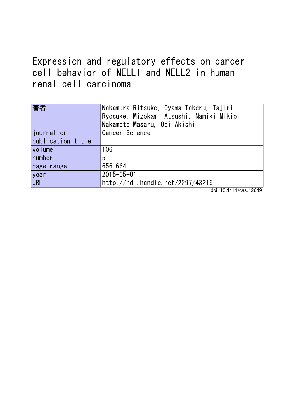 Expression and Regulatory Effects on Cancer Cell Behavior of NELL1 and NELL2 in Human Renal Cell Carcinoma