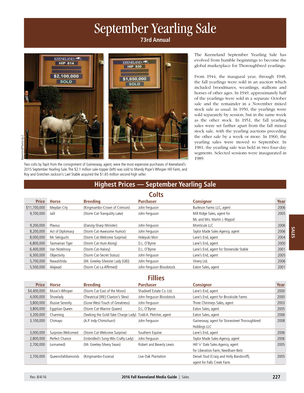 September Yearling Sale 73Rd Annual