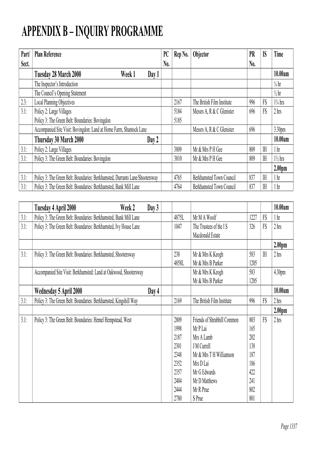 Appendix B – Inquiry Programme