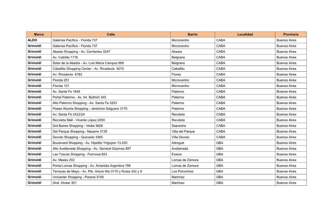 Marca Calle Barrio Localidad Provincia ALDO Galerías Pacífico