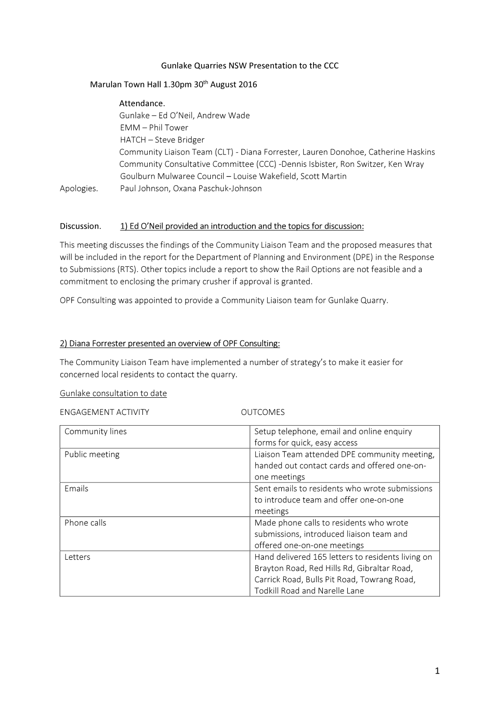 Gunlake Quarries NSW Presentation to the CCC Marulan Town Hall 1.30