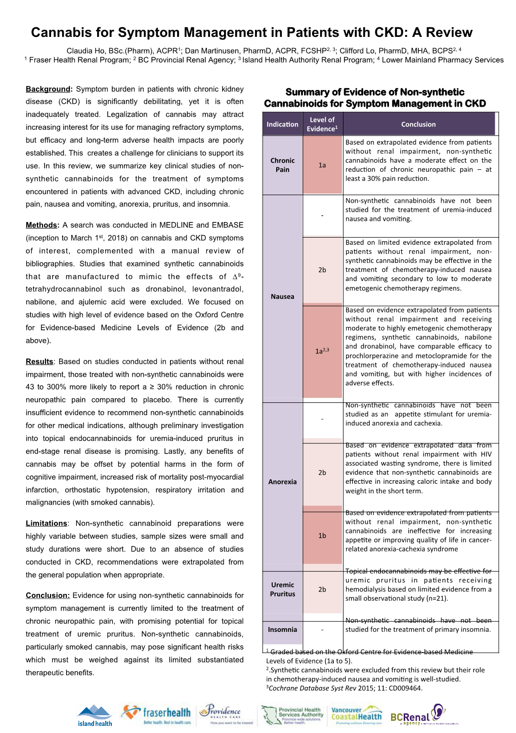 Cannabis for Symptom Management in Patients With